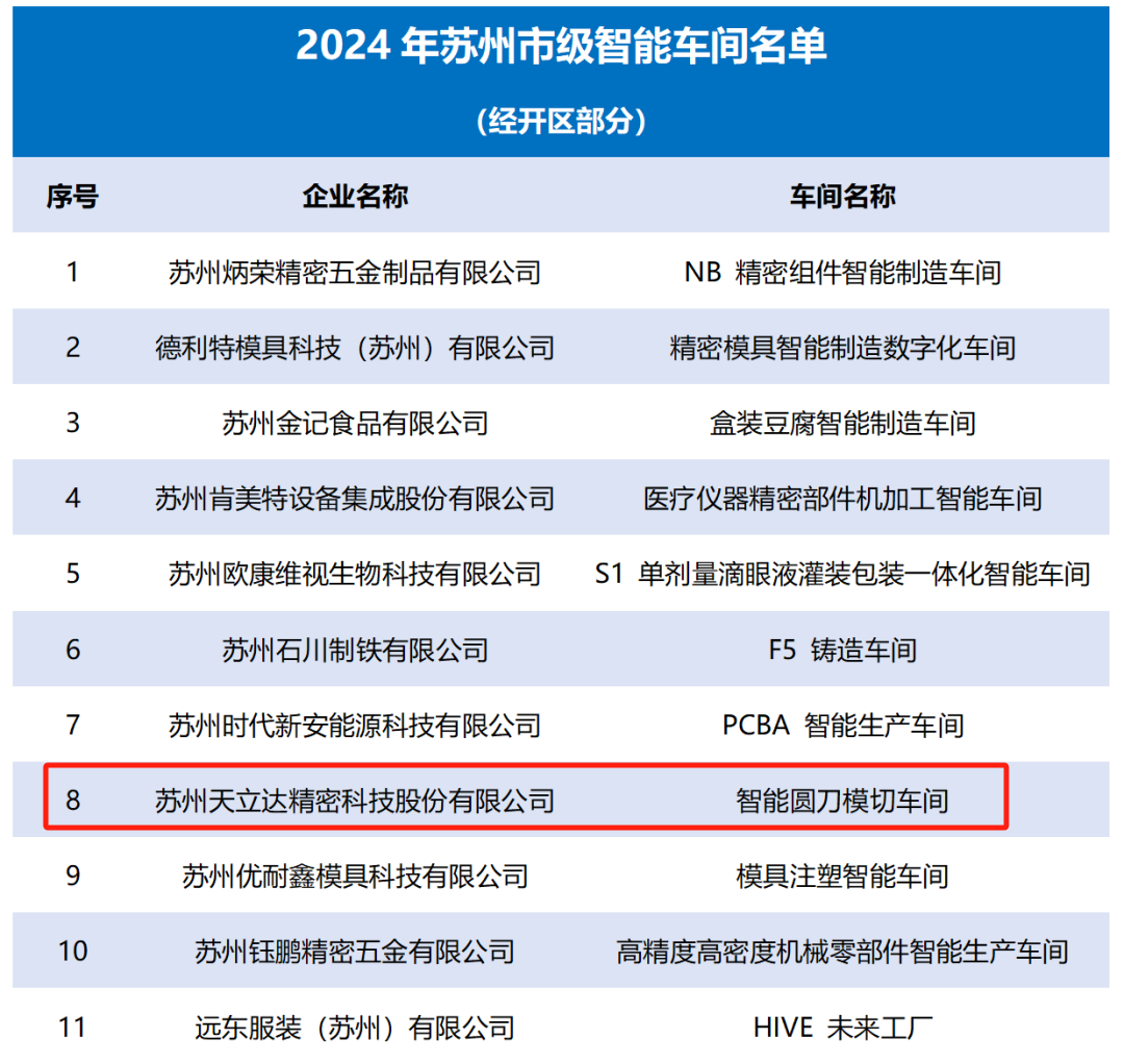 WPS圖片(2).png